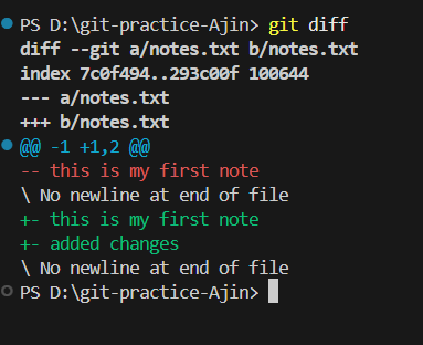 Git diff