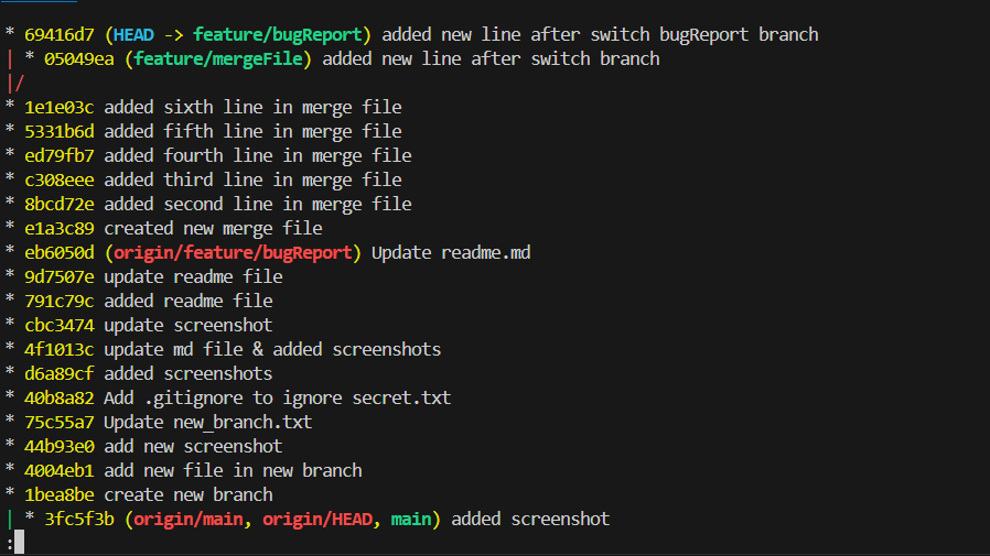 git log --graph --oneline --all