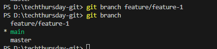 Git new branch