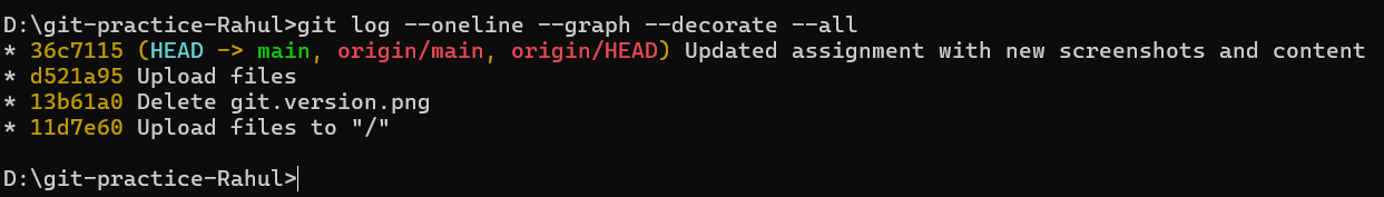 Git log graph